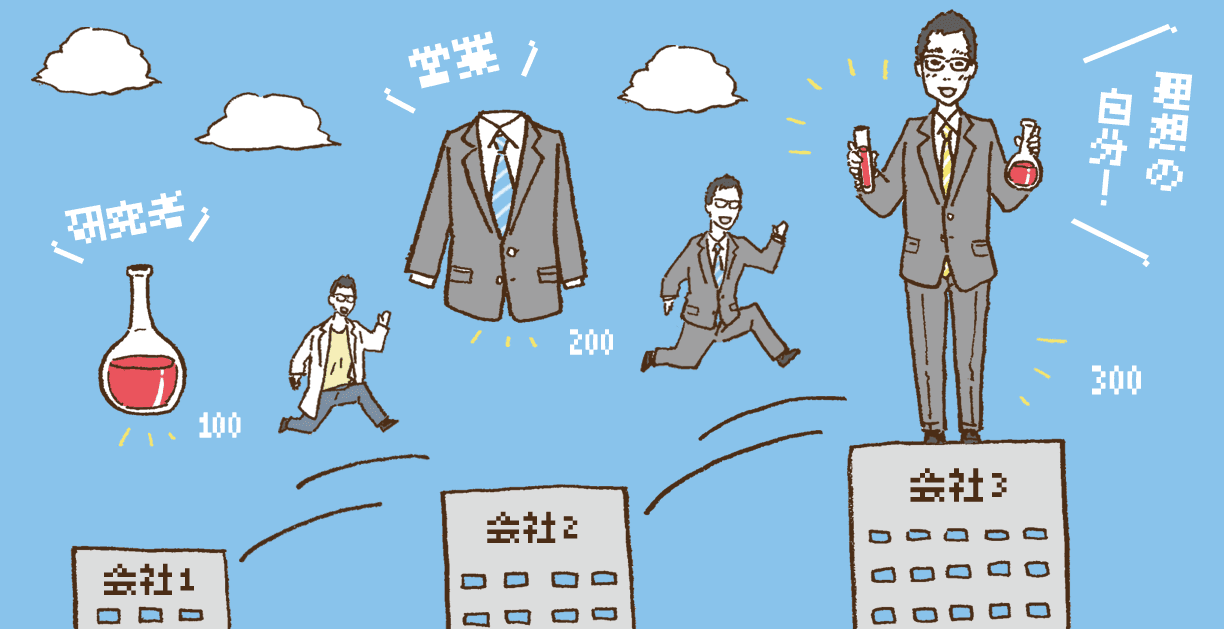 Chuyển việc (転職) tại Nhật: Quy trình, timing và lưu ý